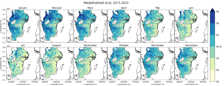 medelfukthalt_grot_2013-2023_ny.png