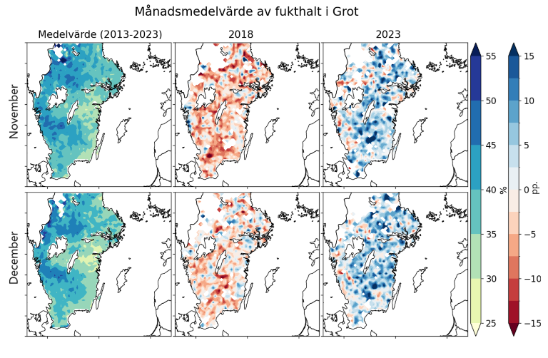 Fukthalt_vinter_2018_2023_diff-mot-medel.png